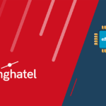 Republic of the Congo 1 GB - 7 Days