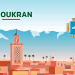 Morocco 1 GB - 7 days