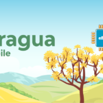 Venezuela 3 GB - 30 days