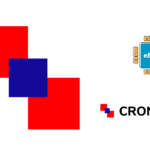 Croatia 1 GB - 7 days